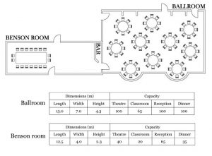 Floorplan The George in Rye